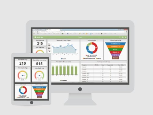 Desvendando o Poder dos Gráficos e Dashboards Inteligentes na Gestão Empresarial